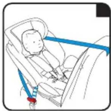 Foppapedretti Iturn duoFIX - ATENÇA! A fívela do cimento de segança do veículos não deve ficar colocada na guía de passagem inferior do cimento abdominal. - 2