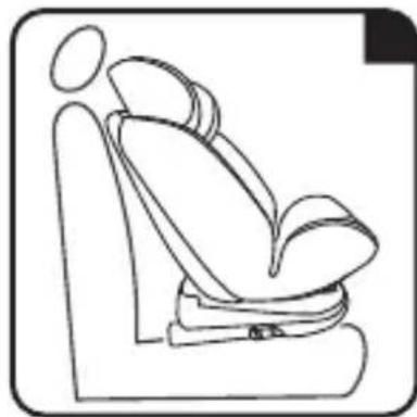 Foppapedretti Iturn duoFIX - Comment faire pivoter le siège-auto - 2
