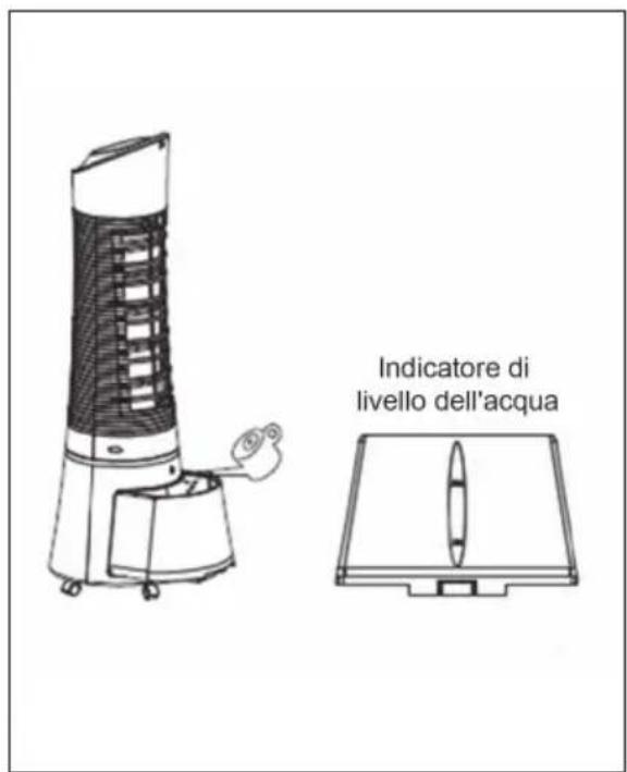 Klarstein Skyscraper Ice - Riempire il contenitore dell'acqua - 1