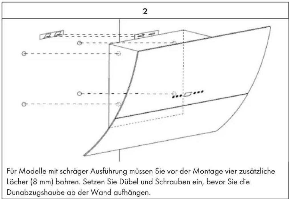 Klarstein Aurora Eco 60 - Installation mit Außenentlüftung - 2