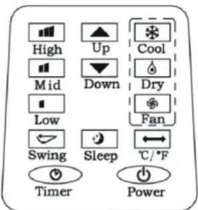 Klarstein Metrobreeze Rom Smart - REMOTE CONTROL - 1