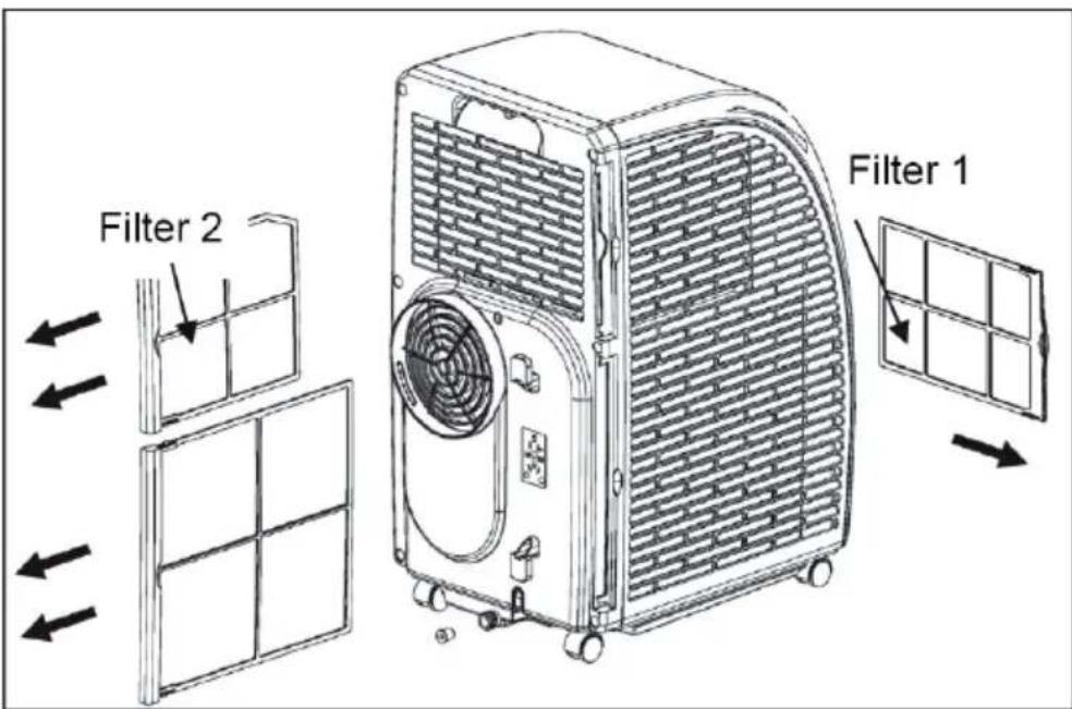 Klarstein Metrobreeze Rom Smart - Filterreinigung - 1