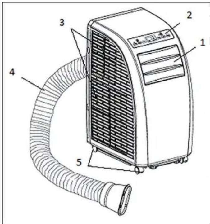 Klarstein Metrobreeze Rom Smart - DESCRIPCION DEL APARATO - 1