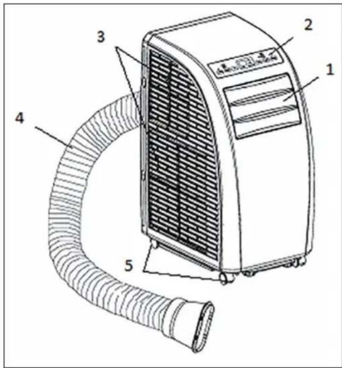 Klarstein Metrobreeze Rom Smart - AVVERTENZA - 1