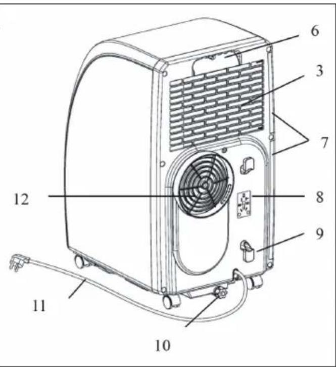 Klarstein Metrobreeze Rom Smart - PRODUCT DESCRIPTION - 2