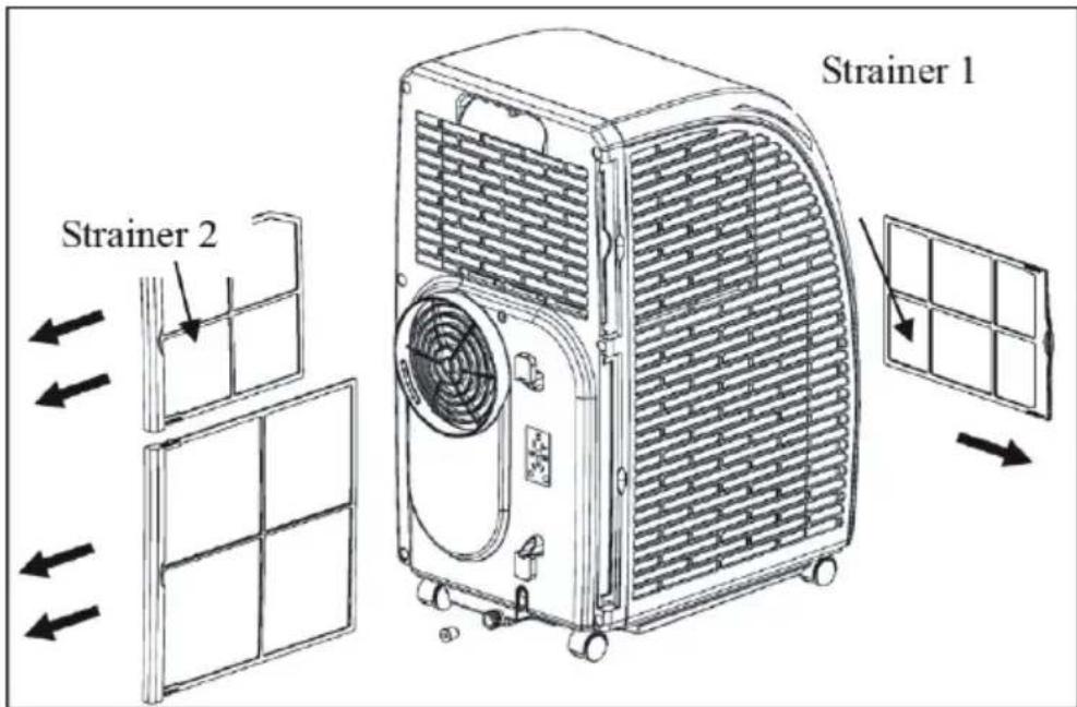 Klarstein Metrobreeze Rom Smart - Cleaning of strainers - 1