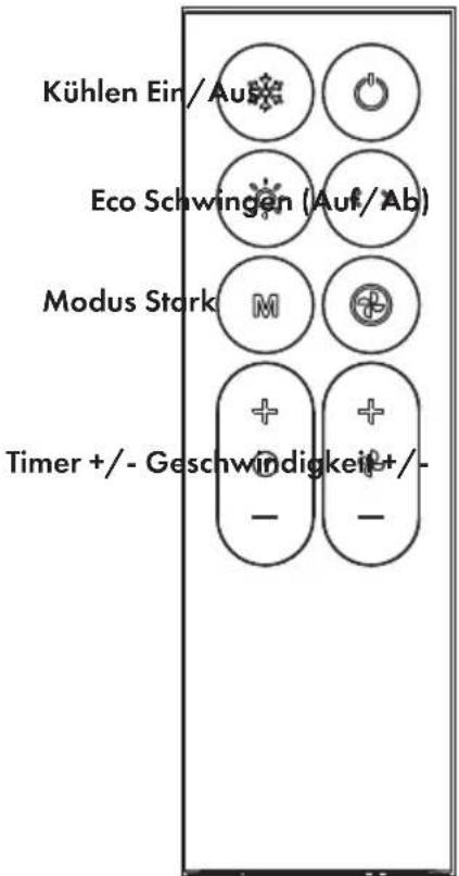Klarstein Windsurfer - Fernbedienung - 1