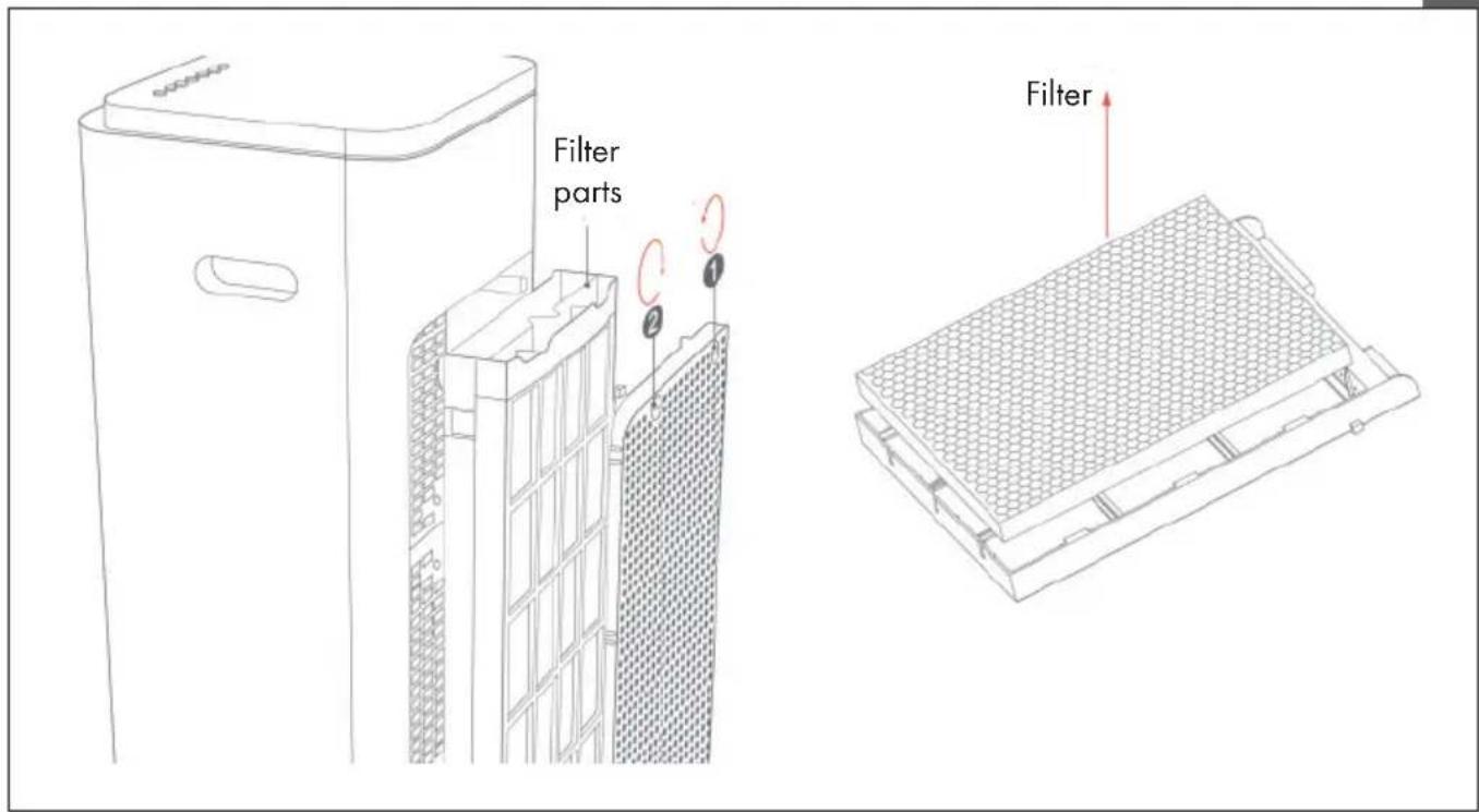 Klarstein Windsurfer - Cleaning the filtration mesh - 1