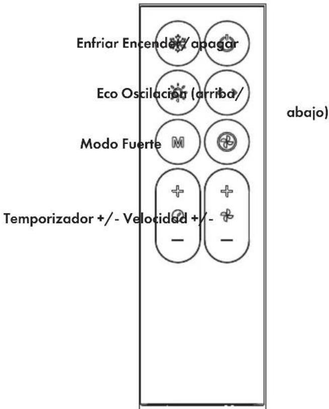 Klarstein Windsurfer - PANEL DE CONTROL Y MANDO A DISTANCIA - 2
