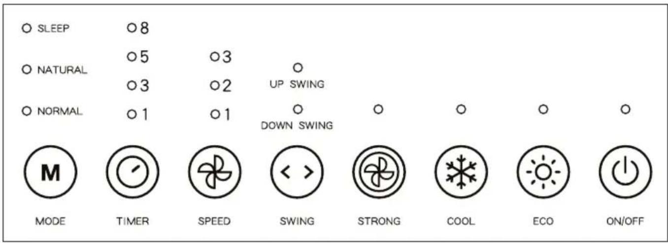 Klarstein Windsurfer - Control Panel - 1