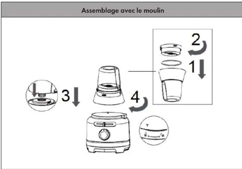 Klarstein Luca - 3) Utilisation du moulin - 2