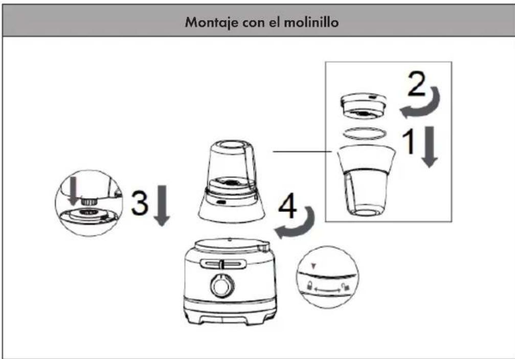 Klarstein Luca - 3) Uso del molinillo - 2