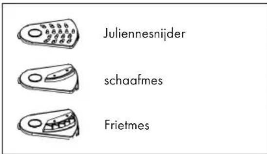 Klarstein Luca - Opbouw met de lemmets - 3