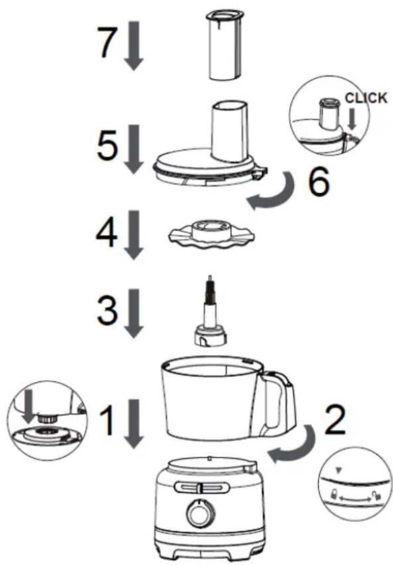 Klarstein Luca - Assembly with the Blender - 3