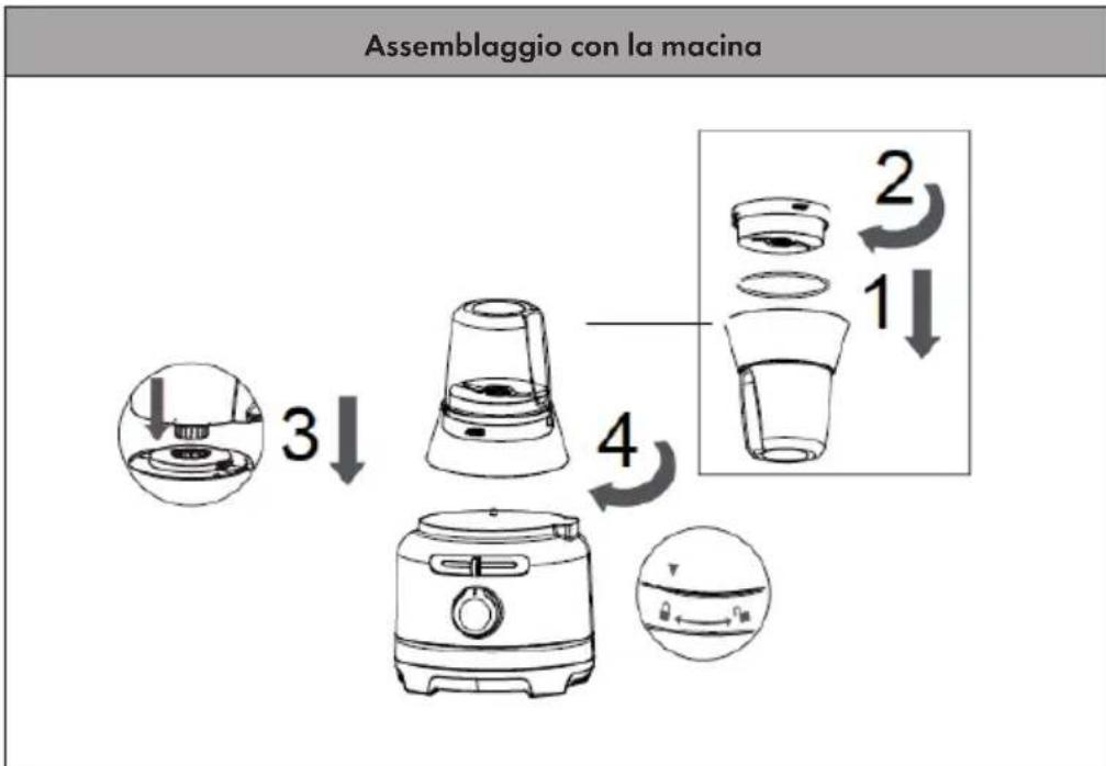 Klarstein Luca - Assemblaggio con le lame - 6