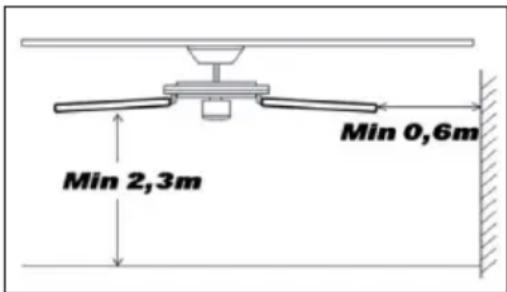 Klarstein Monteverde - Notes on load capacity and minimum distances - 1
