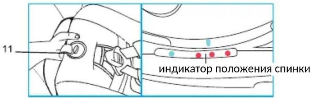 Foppapedretti Logik iSize - СИСТЕМА РÉГУЛПОВКИ ABTOKPEСILA - 1