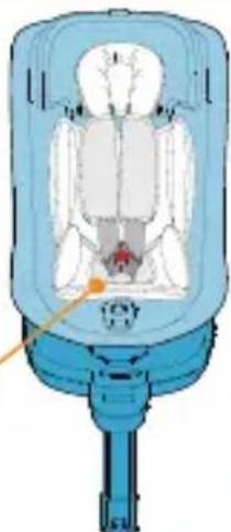 Foppapedretti Logik iSize - OPREZ - 1