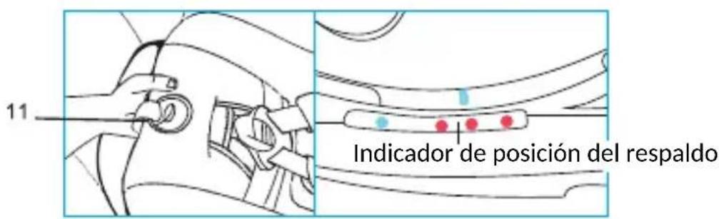 Foppapedretti Logik iSize - Inclinación de la silla de coche - 1