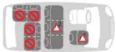 Foppapedretti Logik iSize - IMPORTANT - 3