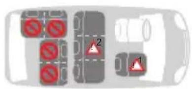 Foppapedretti Logik iSize - ACADEira auto pode ser utilizes das seguentes formas: - 3