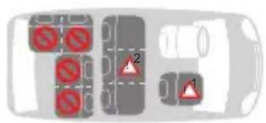 Foppapedretti Logik iSize - IMPORTANTE - 3