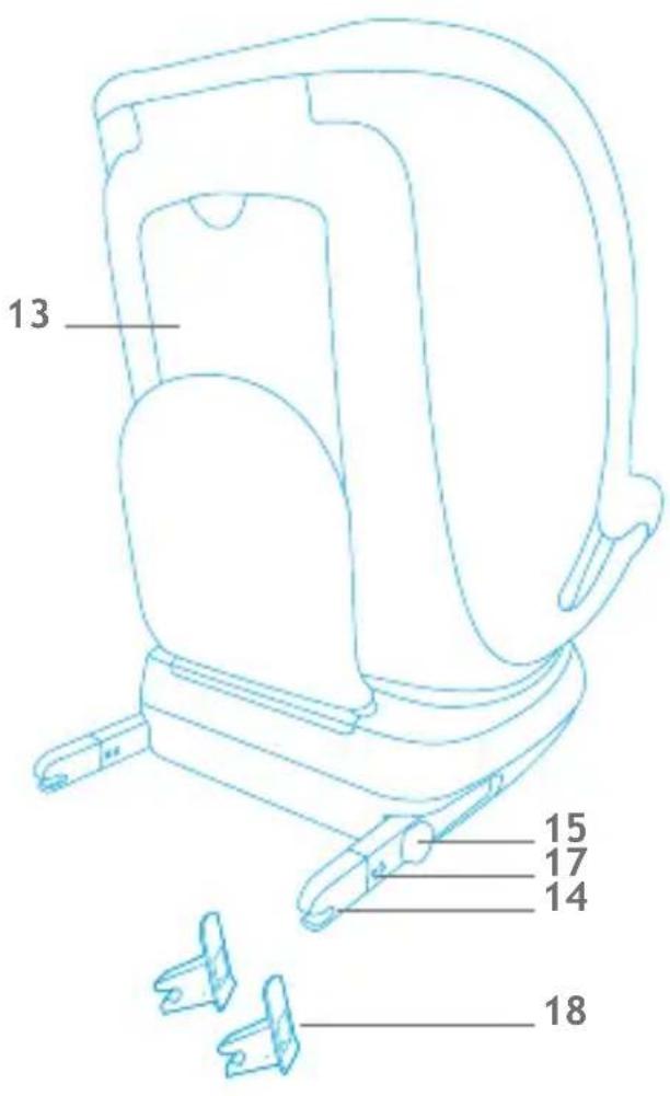 Foppapedretti Logik iSize - COMPONENTI - 2