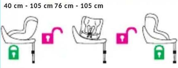 Foppapedretti Logik iSize - XPHSH TOY NAIAIKOY KAOIIMATOA AYTOKINHTOY ENTOA TOY OXHMATO - 3