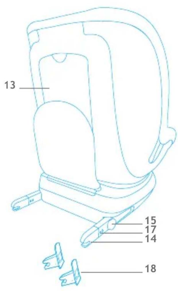 Foppapedretti Logik iSize - KOMNOHEHTbI - 2