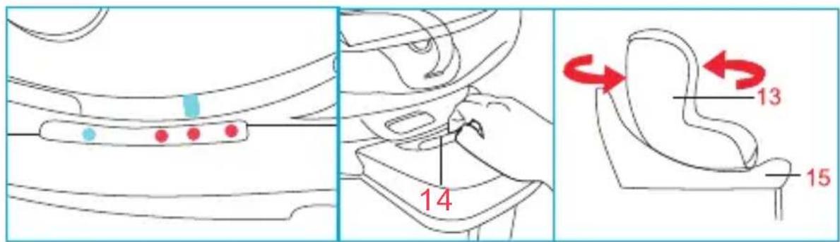 Foppapedretti Logik iSize - Rotación del asiento a 360° - 1