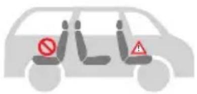 Foppapedretti Logik iSize - ACADEira auto pode ser utilizes das seguentes formas: - 1