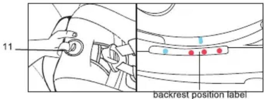 Foppapedretti Logik iSize - Inclining the car seat - 1