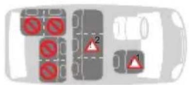 Foppapedretti Logik iSize - IMPORTANT - 3