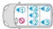 Foppapedretti Skill iSize - INDICE - 7