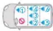 Foppapedretti Skill iSize - INDICE - 4