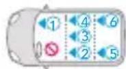 Foppapedretti Skill iSize - INDICE - 5