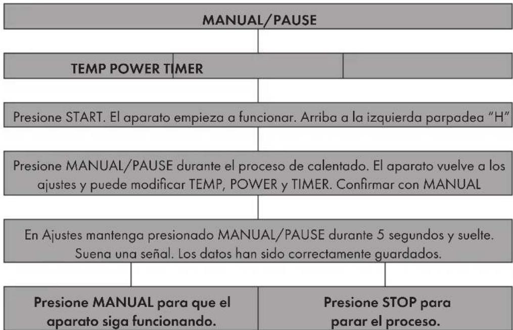 Klarstein Mundschenk XXL - Configuración en configuracion manual - 2