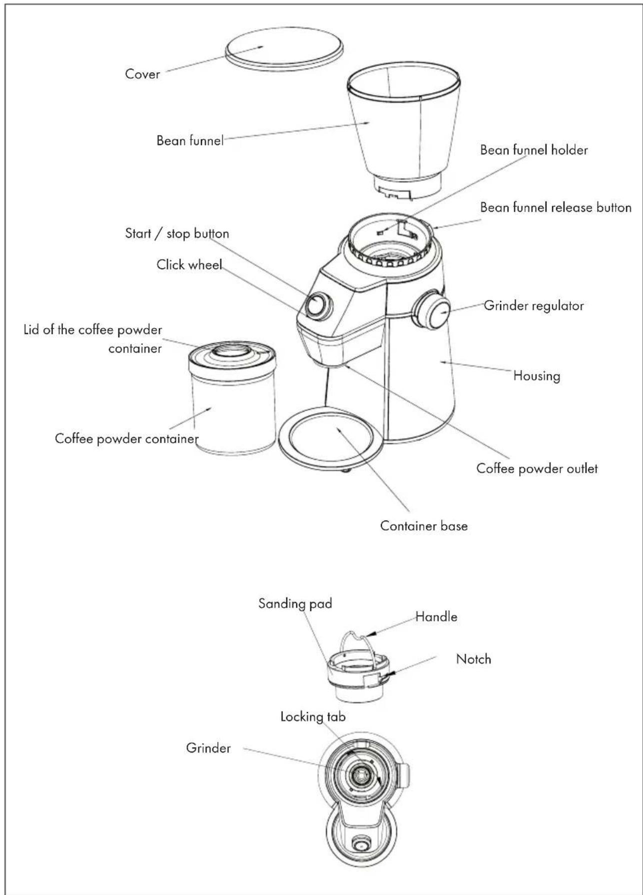 Klarstein Triest - DEVICE OVERVIEW - 1