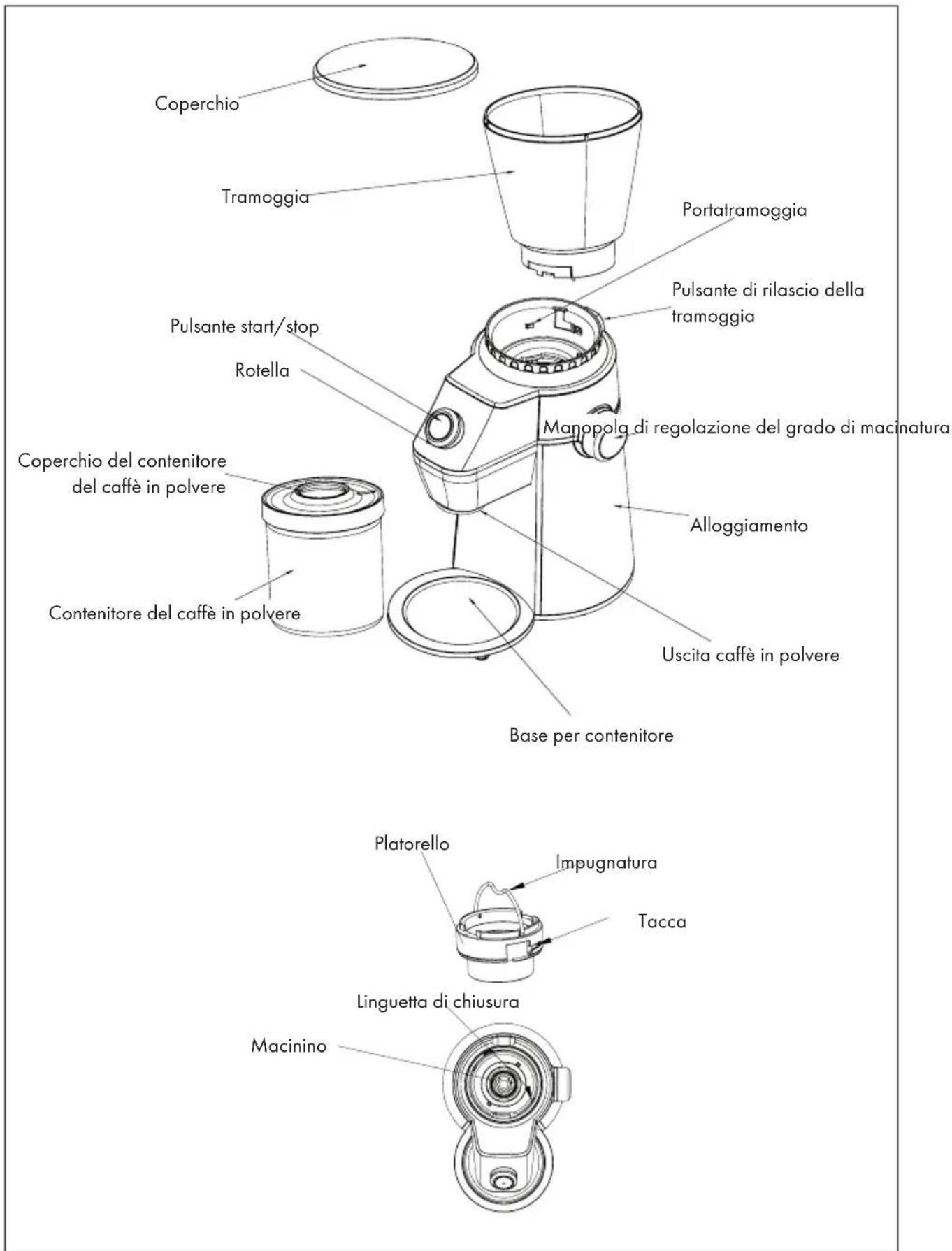 Klarstein Triest - DESCRIZIONE DEL DISPOSITIVO - 1