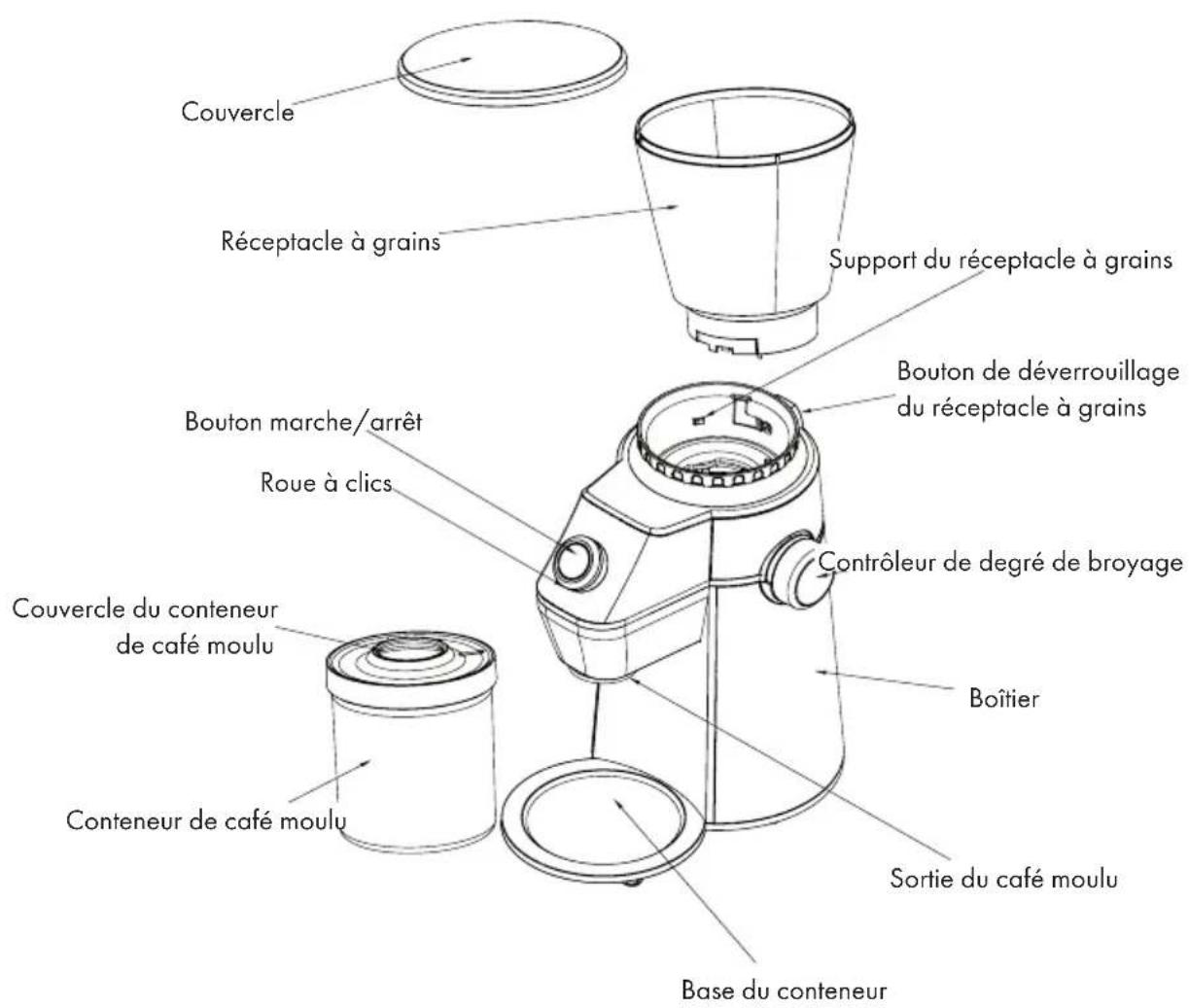 Klarstein Triest - APERÇU DE L'APPAREIL - 1