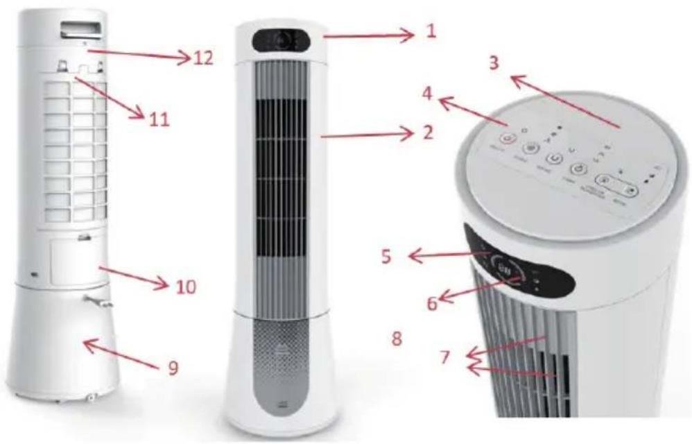 Klarstein Skyscraper Frost - DESCRIPCION DEL APARATO Y TECLAS DE FUNCION - 1