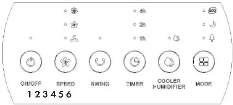Klarstein Skyscraper Frost - Panel de control - 1