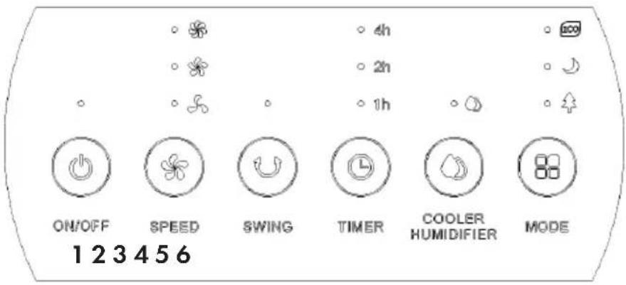 Klarstein Skyscraper Frost - Button panel - 1