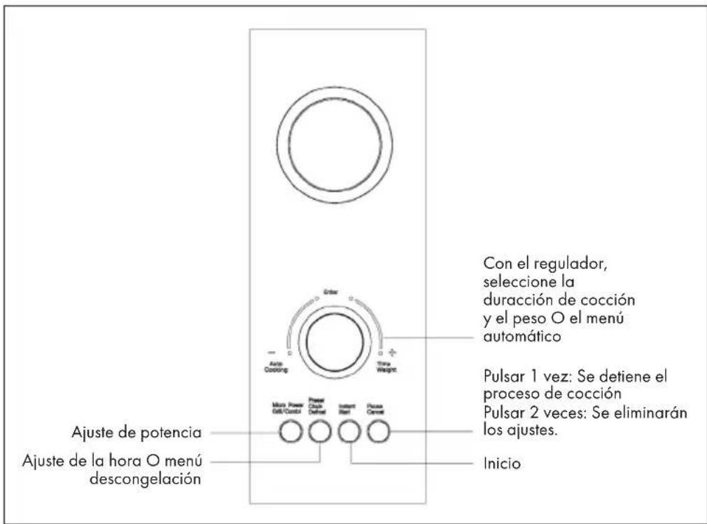 Klarstein Fine Dinesty - DESCRIPICón DEL APARATO Y PANEL DE CONTROL - 2