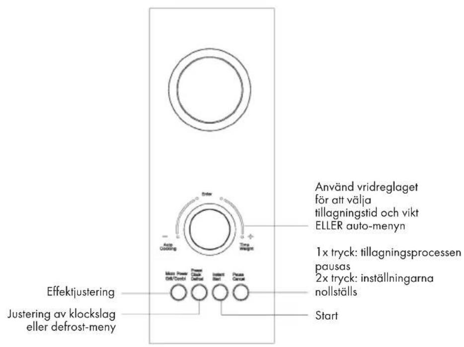 Klarstein Fine Dinesty - ENHETSOVERSIKT OCH KONTROLLPANEL - 2