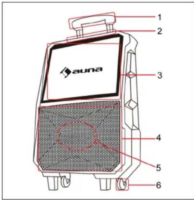 Auna CenterStage 8 - Dear Customer, - 1