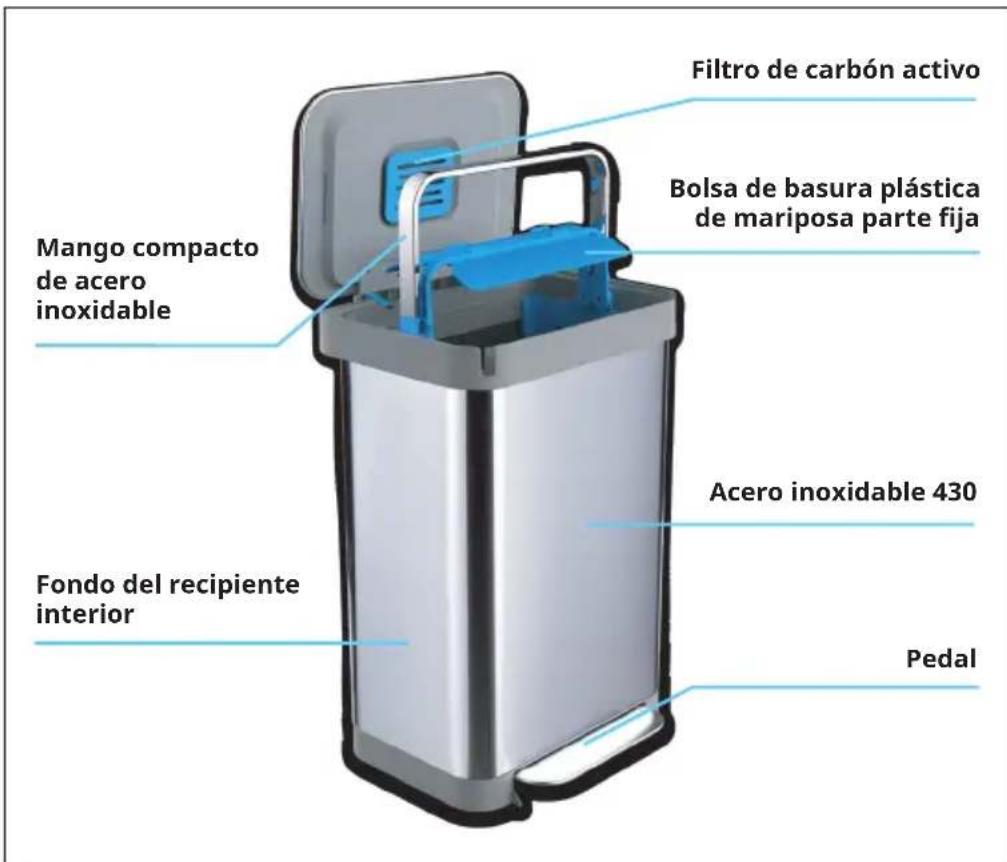 Klarstein Trash Inn - DESCRIPCION - 1