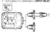 PIONEER GMME300X4C - Point de fixation! - 2