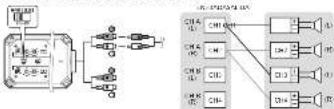 PIONEER GMME300X4C - Ajustes de altavoz y E/S - 1