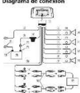 PIONEER GMME300X4C - Diagrama de conexión - 1